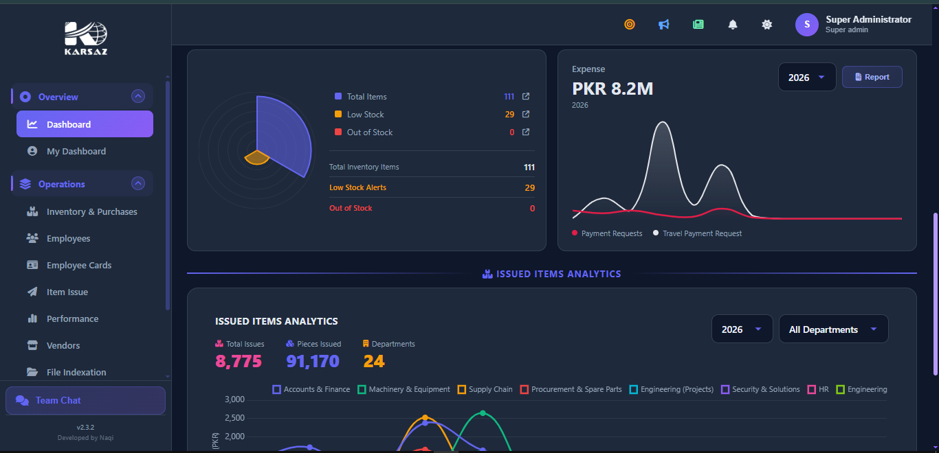 Employee Expense Software screenshot 1