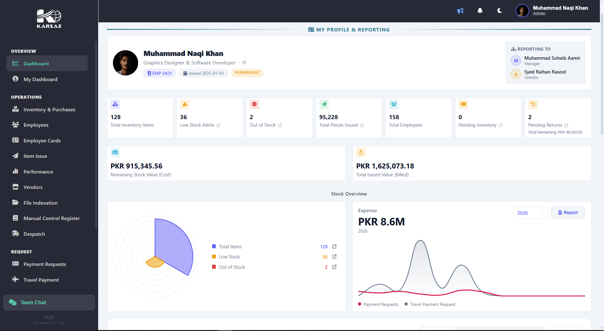 Inventory and HR Management Dashboard screenshot 1