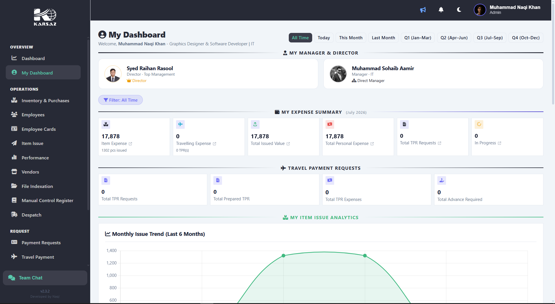 Inventory and HR Management Dashboard screenshot 4