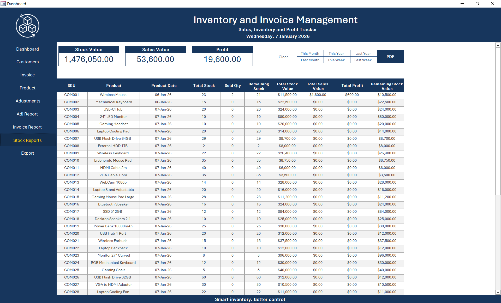 Inventory Management System screenshot 7