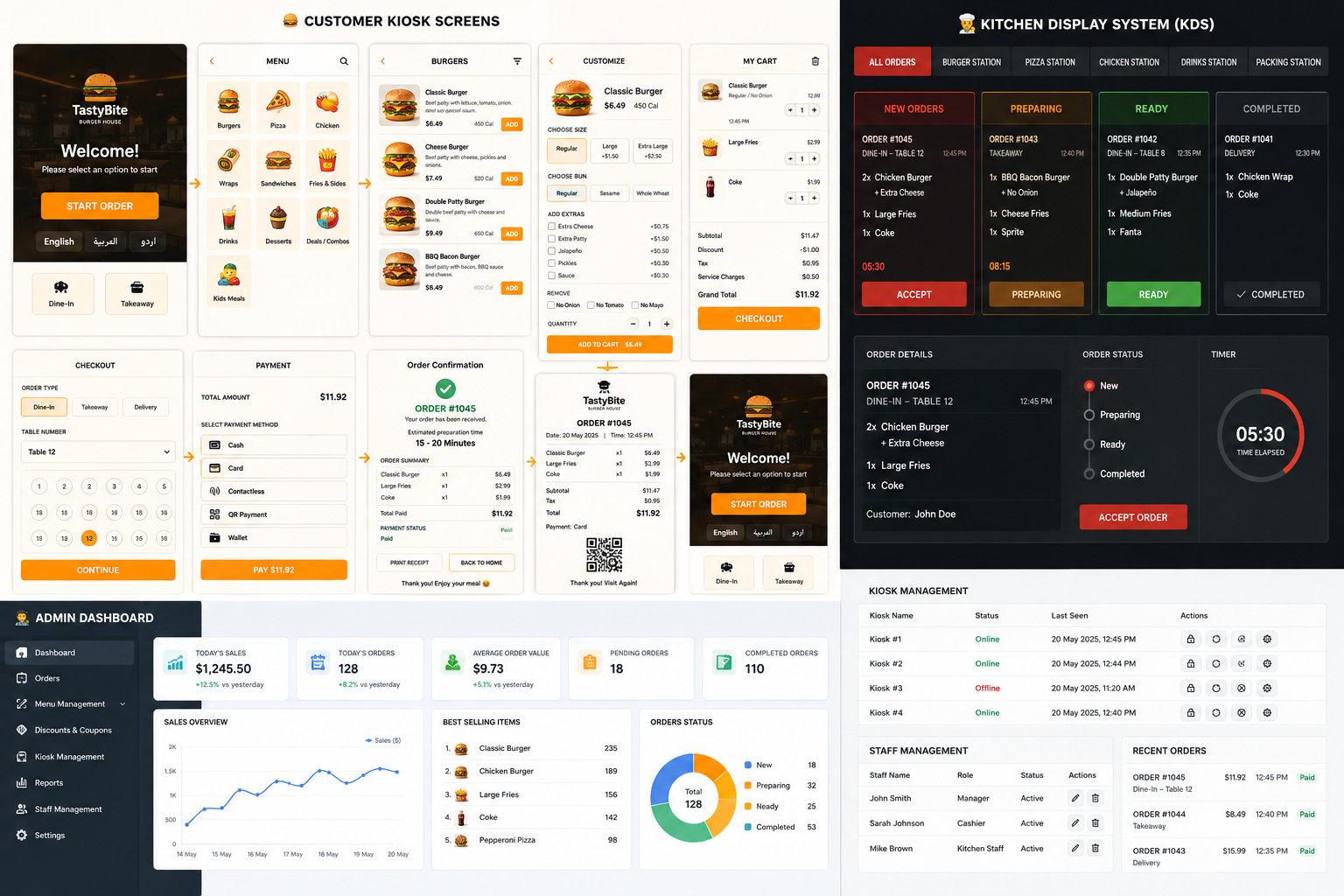 Kiosk Software for Restaurant