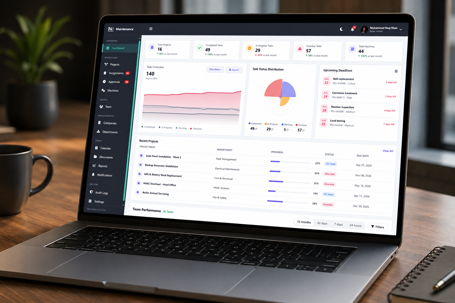 Maintenance Management Dashboard